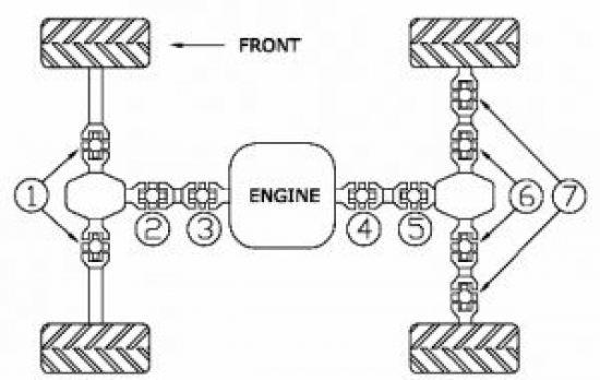 19-1003 AllBalls Kreuzgelenk Lager U-Joint Kit für die Gelenkwellen Pos.2-5 Quad / ATV  Suzuki LTA F