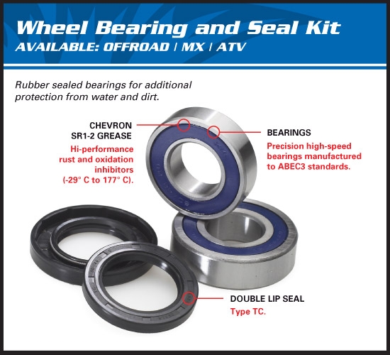 25-1132 AllBalls Quad ATV Radlager Achslager Wheel Bearing Kit fr Kawasaki KFX 250 Mojave KXT 250  