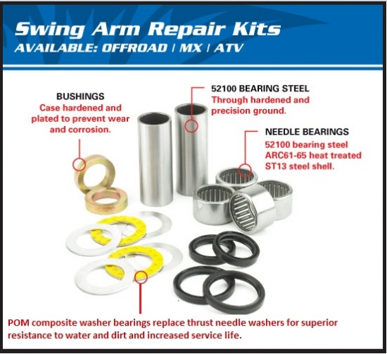 28-1009 AllBalls Schwingen Reparatur Kit Swing Arm Bearing Kit fr Quad ATV Honda TRX 90 93-19