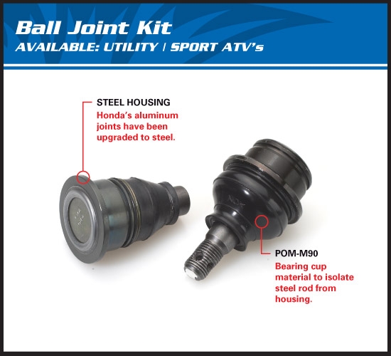 42-1016 AllBalls Traggelenk Ball Joint Kit unten fr ATV Quad Kawasaki KEF KFX KLF KVF