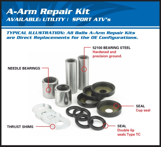 50-1012 AllBalls A-Arm Reparatur Kit vorne/oben/unten fr Quad ATV Kawasaki KEF Lakota KFX Mojave 