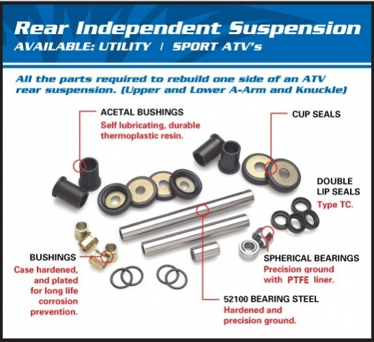 50-1080 AllBalls hinteres A-Arm Einzelradaufhängungs Kit Independent Suspension Kit CanAm Outlander